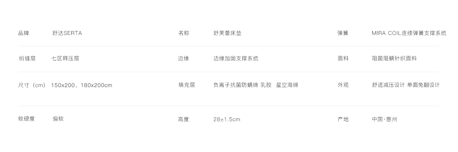 列表層.jpg