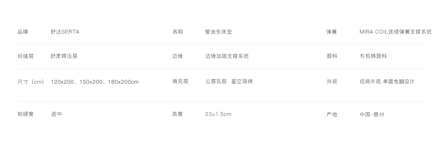 列表層-愛迪生.jpg