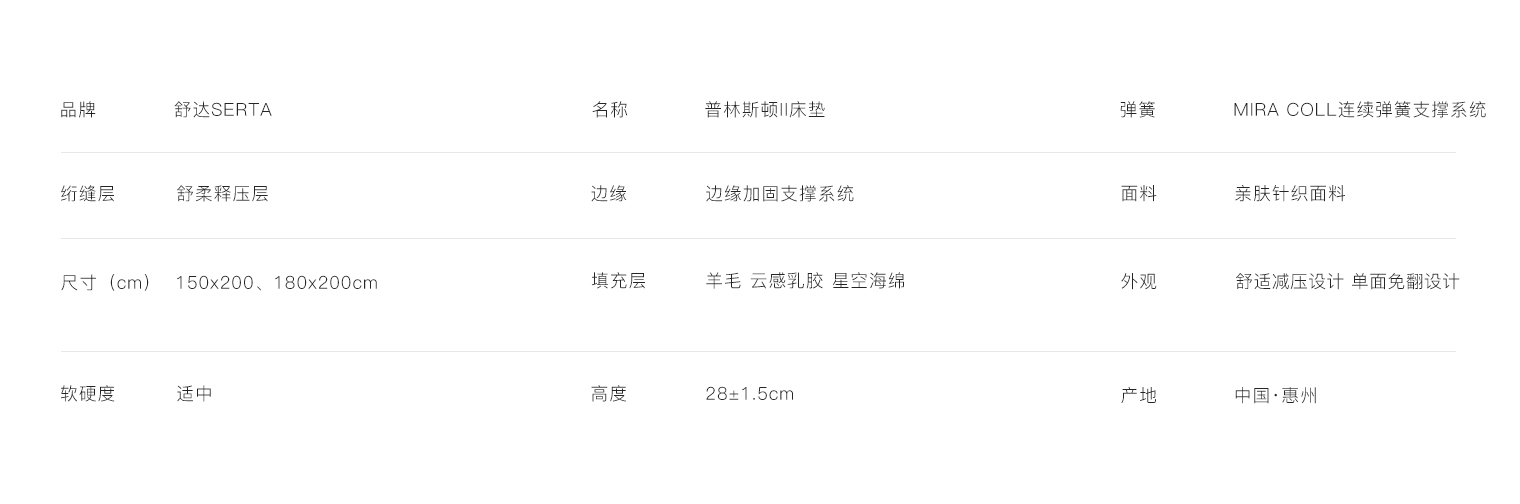 列表層-普林斯頓.jpg