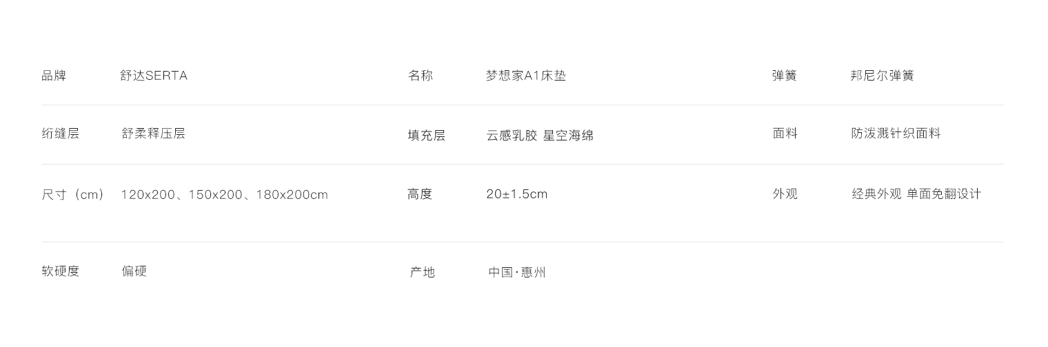 列表層-夢(mèng)想家A1.jpg