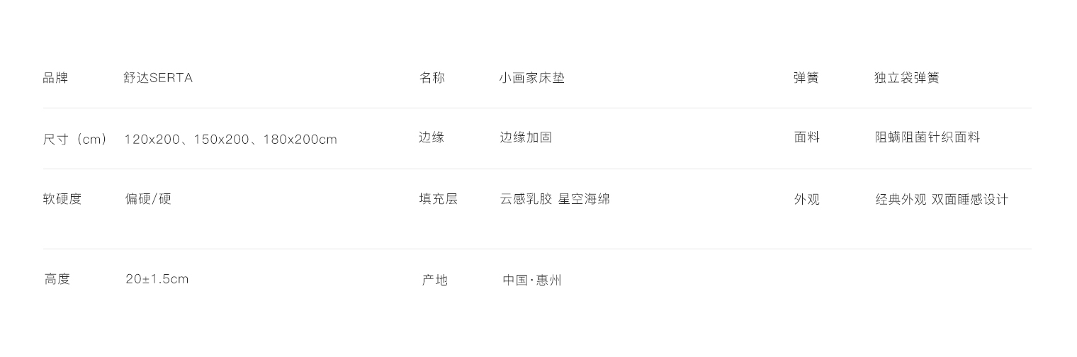 列表層-小畫家.jpg