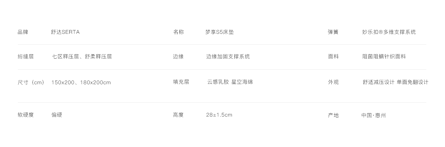 列表層-夢享s系列.png