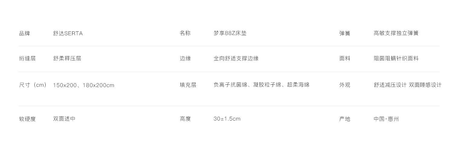 列表層-夢享88Z.jpg